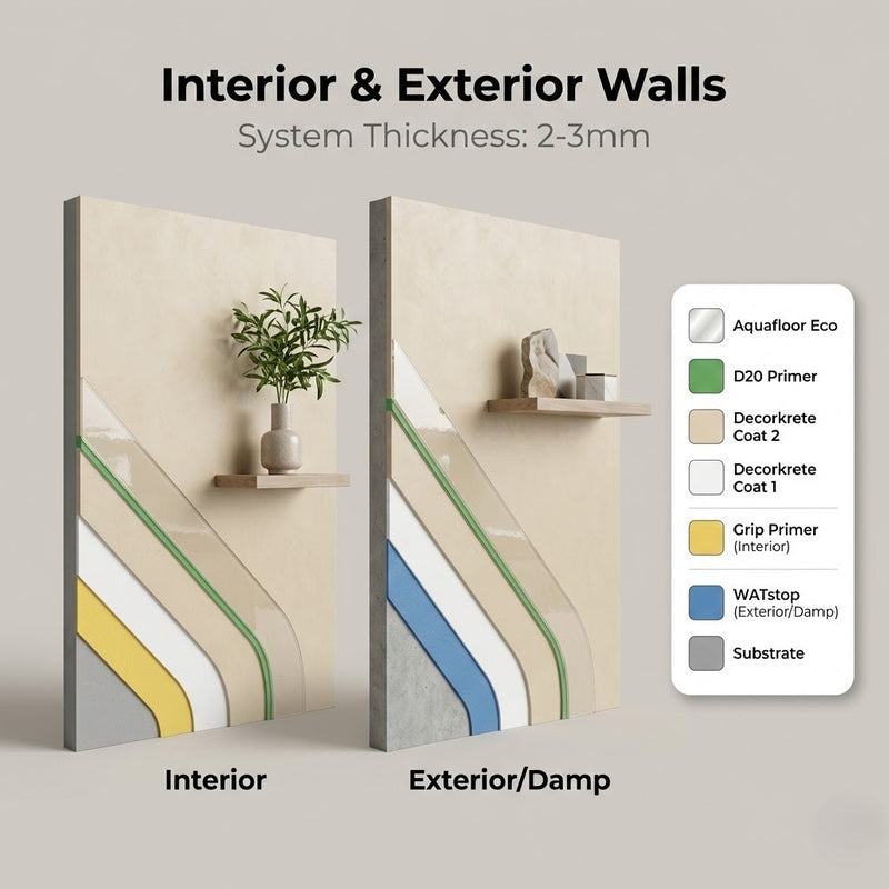 Swipe to explore more